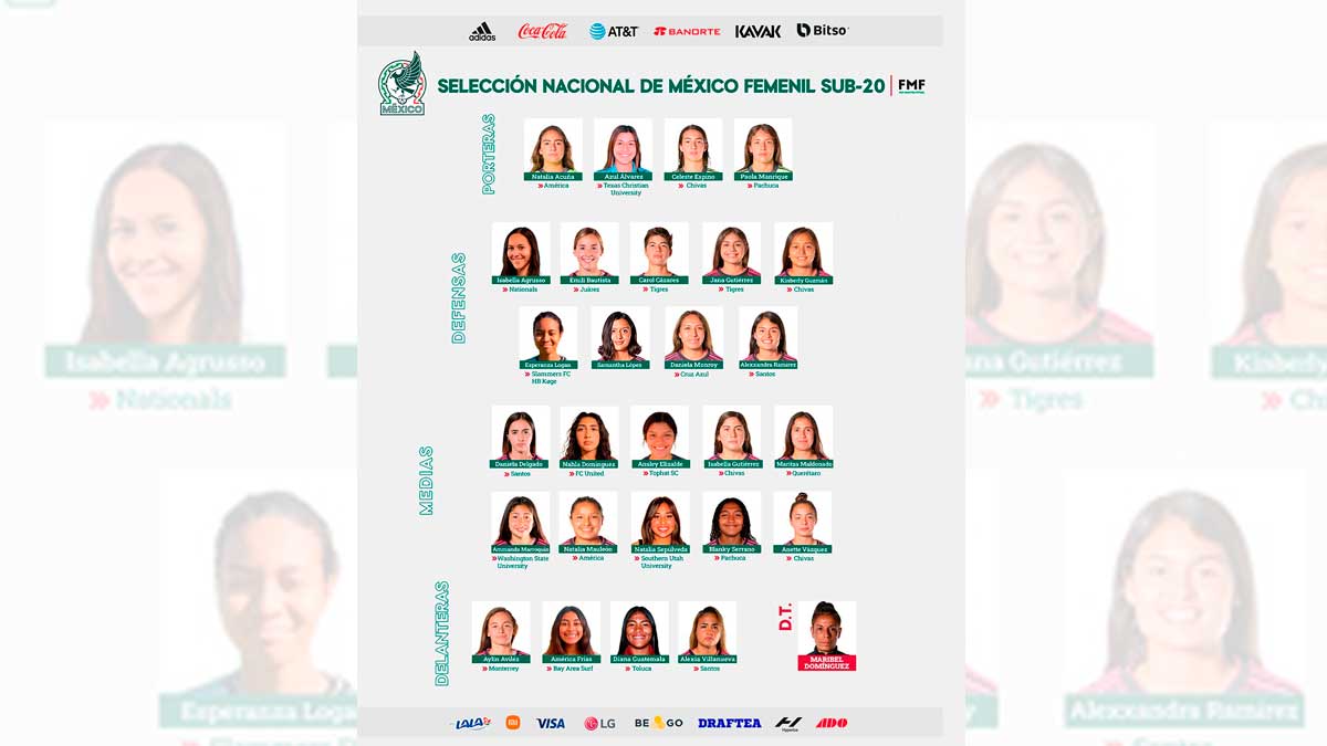 La Selección Mexicana Femenil Sub-20 inició concentración en Toluca